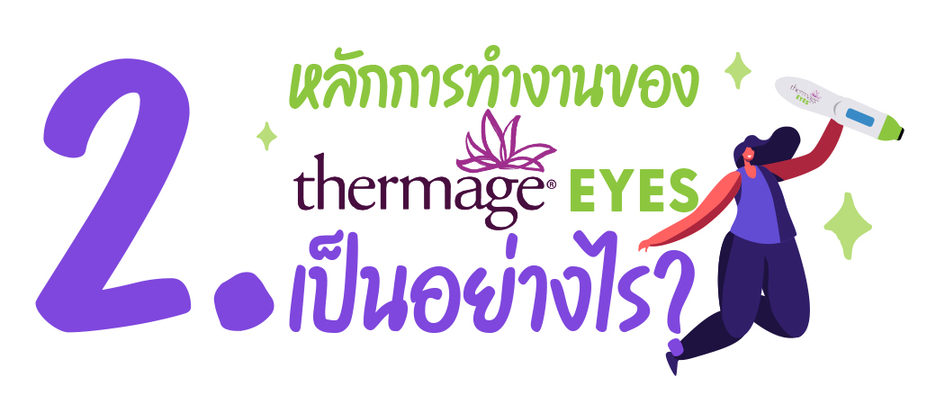 thermage_thermageeye_thermageeyeหลักการทำงาน_thermageตา_pongsakclinic